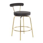 Rhonda Gold Metal Black Velvet Art Deco Counter Stools (Set of 2) 18 Rhonda Gold Metal Black Velvet Art Deco Counter Stools (Set of 2)