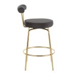 Rhonda Gold Metal Black Velvet Art Deco Counter Stools (Set of 2) 19 Rhonda Gold Metal Black Velvet Art Deco Counter Stools (Set of 2)