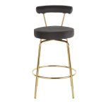 Rhonda Gold Metal Black Velvet Art Deco Counter Stools (Set of 2) 22 Rhonda Gold Metal Black Velvet Art Deco Counter Stools (Set of 2)
