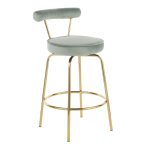 Rhonda Gold and Green Art Deco Counter Stools (Set of 2) 22 Rhonda Gold and Green Art Deco Counter Stools (Set of 2)