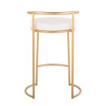 Round Fuji 26-Inch Gold and White Contemporary Counter Stools (Set of 2) 17 Round Fuji 26-Inch Gold and White Contemporary Counter Stools (Set of 2)