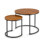 Rustic Round Nesting Coffee Tables with Adjustable Feet (Set of 2) 31 Rustic Round Nesting Coffee Tables with Adjustable Feet (Set of 2)