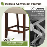 Modern Bar Chairs with Curved Backrest and Wood Legs (Set of 2)