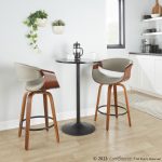 Symphony Mid-Century Modern Walnut and Grey Counter Stools 26-Inch (Set of 2) 14 Symphony Mid-Century Modern Walnut and Grey Counter Stools 26-Inch (Set of 2)