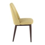 Tintori Green Fabric Contemporary Dining Chairs (Set of 2) 13 Tintori Green Fabric Contemporary Dining Chairs (Set of 2)