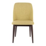 Tintori Green Fabric Contemporary Dining Chairs (Set of 2) 16 Tintori Green Fabric Contemporary Dining Chairs (Set of 2)