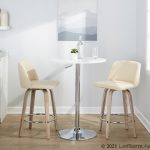 Toriano 26-Inch Whitewashed Wood Contemporary Swivel Counter Stool (Set of 2) 15 Toriano 26-Inch Whitewashed Wood Contemporary Swivel Counter Stool (Set of 2)