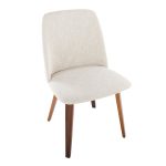 Toriano Walnut Wood Beige Fabric Mid-Century Dining Chairs (Set of 2) 21 Toriano Walnut Wood Beige Fabric Mid-Century Dining Chairs (Set of 2)
