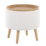 Tray Cream Fabric Storage Ottoman Set 18 Tray Cream Fabric Storage Ottoman Set