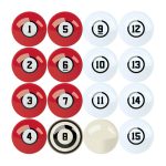 University of Nebraska Billiard Balls with Numbers 9 University of Nebraska Billiard Balls with Numbers