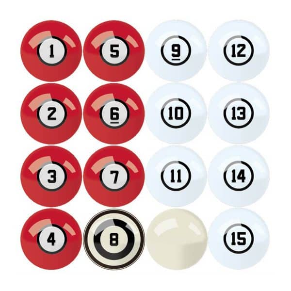 University of Nebraska Billiard Balls with Numbers 2