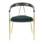 Vanessa Gold Green Velvet Contemporary Dining Chairs (Set of 2) 19 Vanessa Gold Green Velvet Contemporary Dining Chairs (Set of 2)