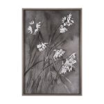 Wildflowers I Charcoal by Mercana Studio a Hand Embelished Textured Framed Art Print 8 Wildflowers I Charcoal by Mercana Studio a Hand Embelished Textured Framed Art Print