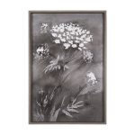 Wildflowers II Charcoal by Mercana Studio a Hand Embelished Textured Framed Art Print 8 Wildflowers II Charcoal by Mercana Studio a Hand Embelished Textured Framed Art Print
