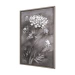 Wildflowers II Charcoal by Mercana Studio a Hand Embelished Textured Framed Art Print 10 Wildflowers II Charcoal by Mercana Studio a Hand Embelished Textured Framed Art Print