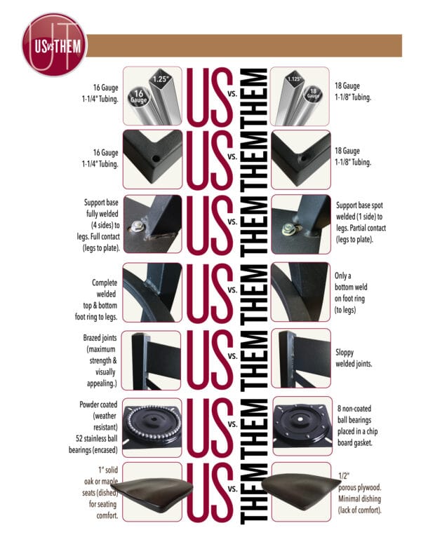 us vs them